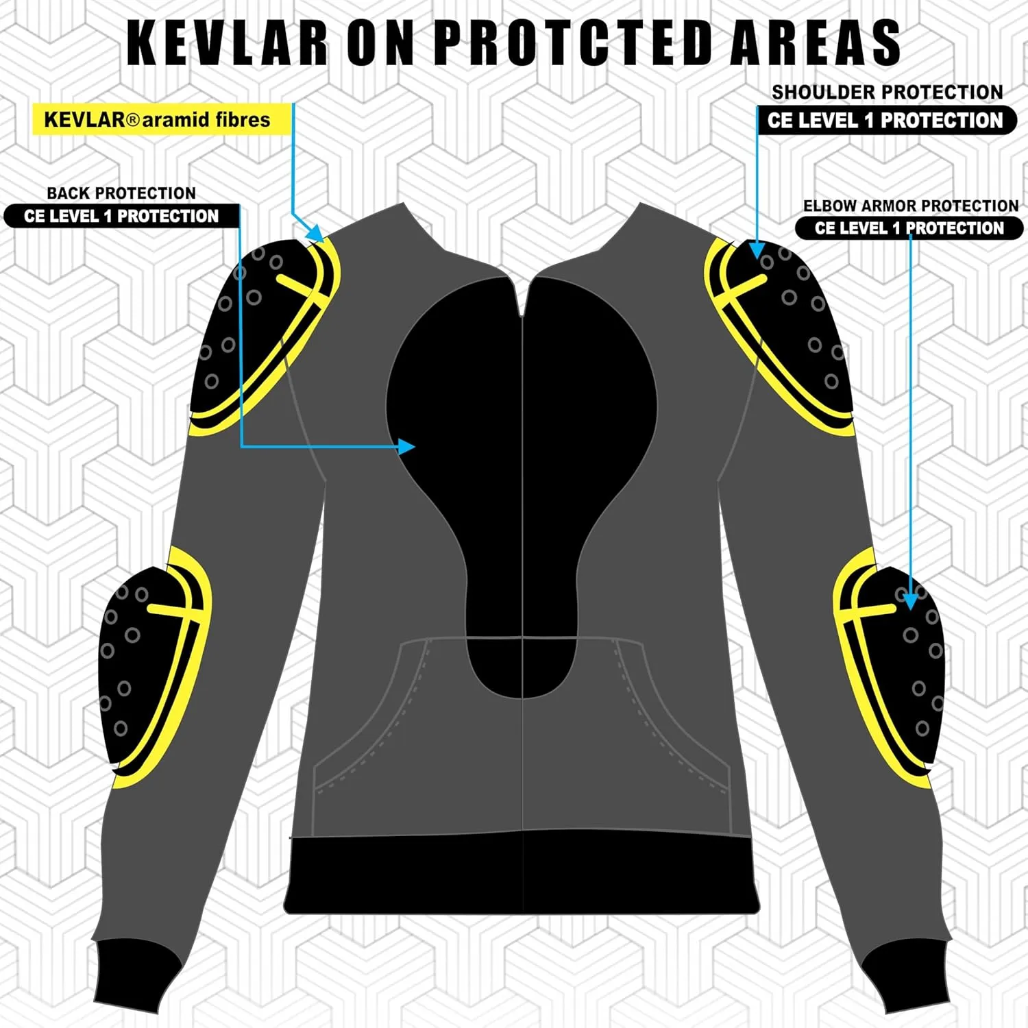 Men's Motorcycle Riding Flannel Shirt, Concealed Carry Jacket,CE Approved with Level 1 Protection Kevlar on Protected Areas