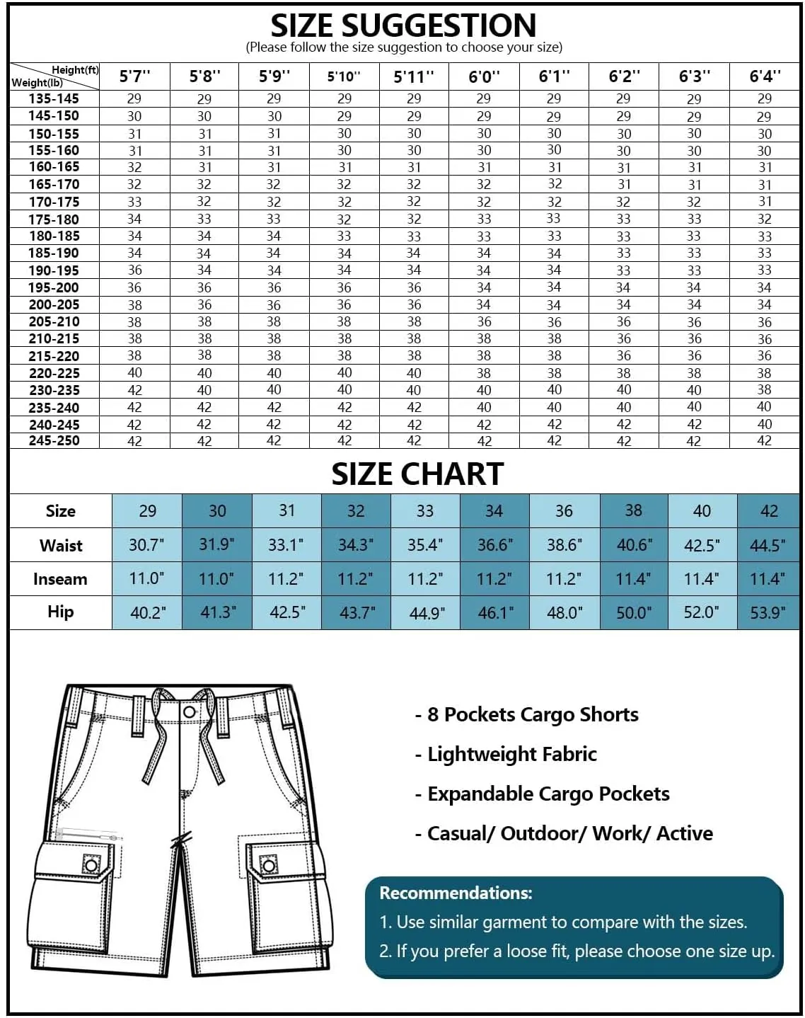 TRGPSG Men's Casual Cotton Twill Lightweight Cargo Shorts Relaxed Fit Outdoor Cargo Shorts with Zipper Pockets(No Belt)